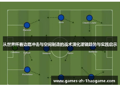 从世界杯看边路冲击与空间制造的战术演化逻辑趋势与实践启示