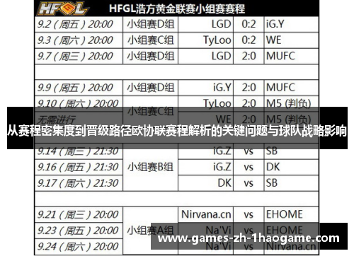 从赛程密集度到晋级路径欧协联赛程解析的关键问题与球队战略影响