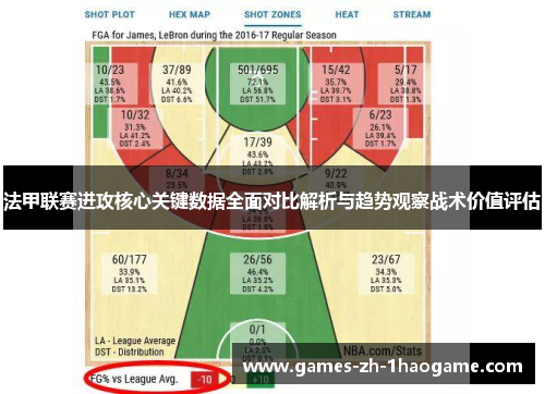 法甲联赛进攻核心关键数据全面对比解析与趋势观察战术价值评估
