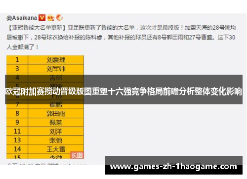 欧冠附加赛搅动晋级版图重塑十六强竞争格局前瞻分析整体变化影响