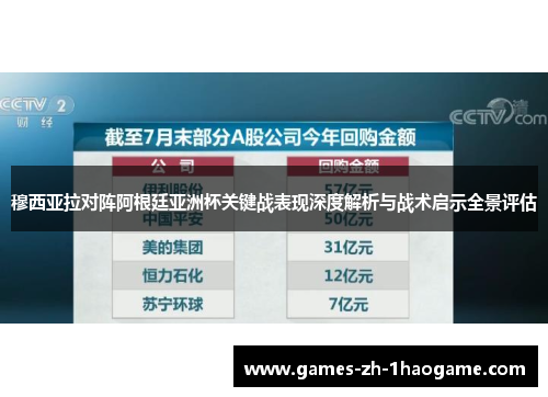 穆西亚拉对阵阿根廷亚洲杯关键战表现深度解析与战术启示全景评估 穆西亚拉对阵阿根廷亚洲杯关键战表现深度解析与战术启示全景评估