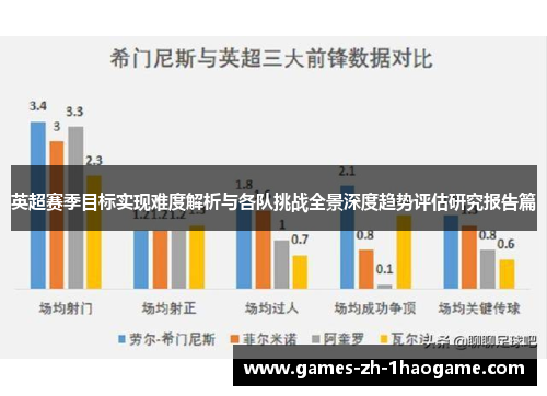 英超赛季目标实现难度解析与各队挑战全景深度趋势评估研究报告篇
