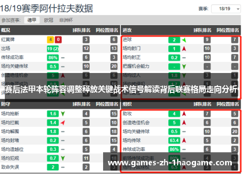 赛后法甲本轮阵容调整释放关键战术信号解读背后联赛格局走向分析