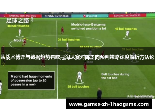 从战术博弈与数据趋势看欧冠淘汰赛对阵走向预判策略深度解析方法论 从战术博弈与数据趋势看欧冠淘汰赛对阵走向预判策略深度解析方法论