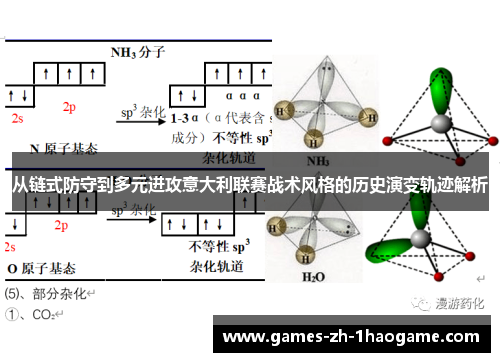 从链式防守到多元进攻意大利联赛战术风格的历史演变轨迹解析