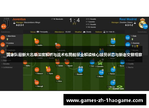 国家队最新大名单深度解析与战术布局前景全解读核心球员状态与新老交替观察
