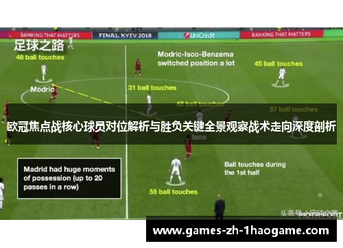 欧冠焦点战核心球员对位解析与胜负关键全景观察战术走向深度剖析