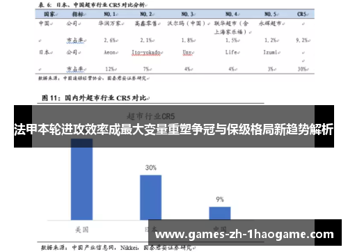 法甲本轮进攻效率成最大变量重塑争冠与保级格局新趋势解析