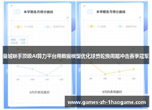 曼城联手顶级AI算力平台用数据模型优化球员轮换周期冲击赛季冠军