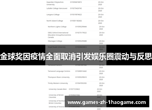 金球奖因疫情全面取消引发娱乐圈震动与反思