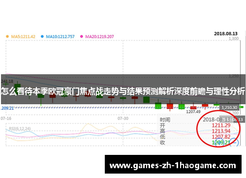 怎么看待本季欧冠豪门焦点战走势与结果预测解析深度前瞻与理性分析