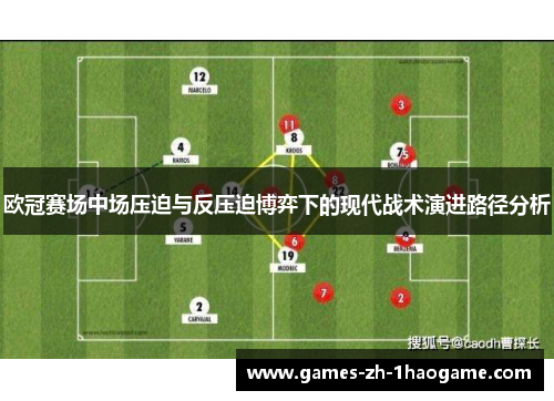 欧冠赛场中场压迫与反压迫博弈下的现代战术演进路径分析
